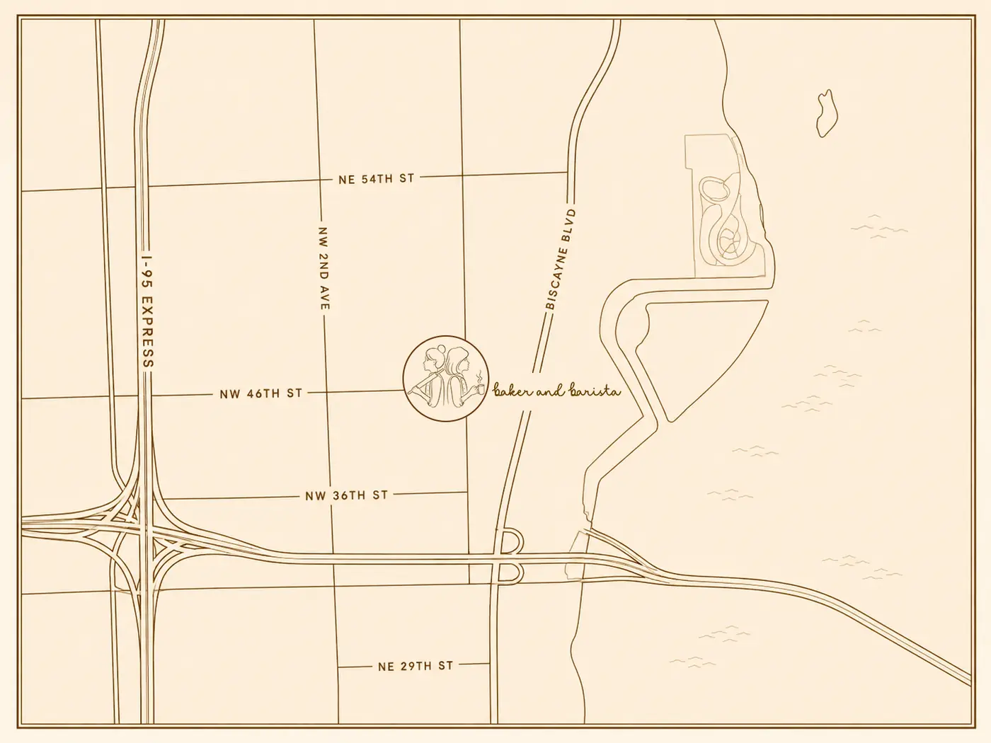 Hand-drawn map showing Baker and Barista at 4582 NE 2nd Ave in Buena Vista, just north of the Miami Design District